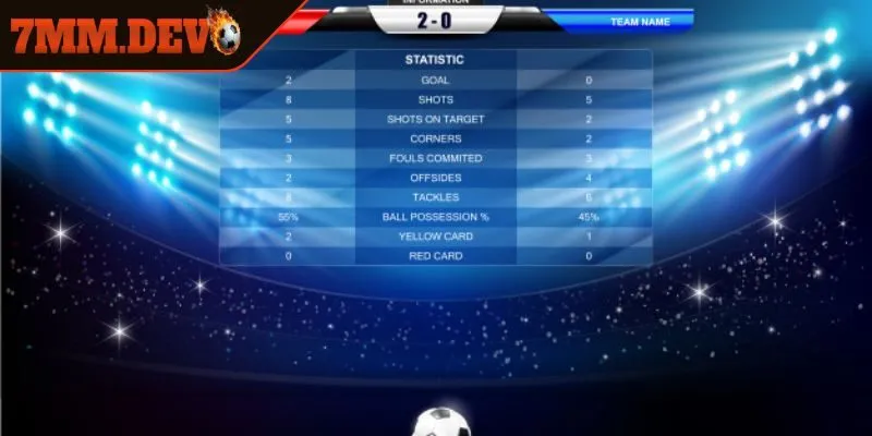 Tỷ số bóng đá trực tiếp và phân tích cụ thể